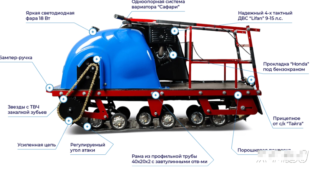 Мотобуксировщик MOTODOG 500, 15  передний привод в Хабаровске