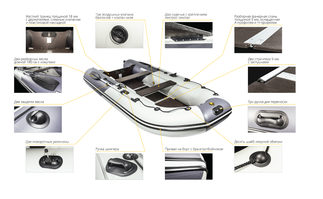Лодка Ривьера Компакт 2900 СК в Хабаровске