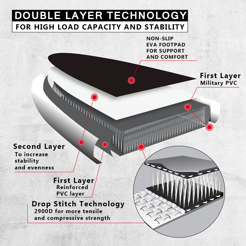 SUP (САП) ДОСКА MISHIMO CARBON DARKSIDE 11’ (335СМ) в Хабаровске